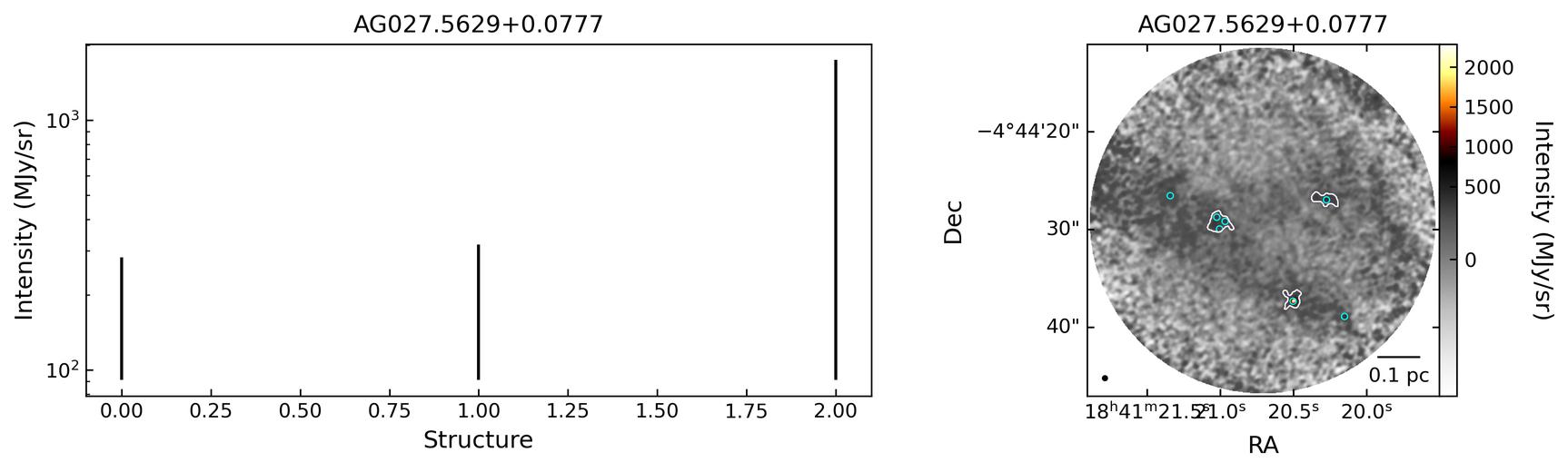 123353_AG027.5629+0.0777